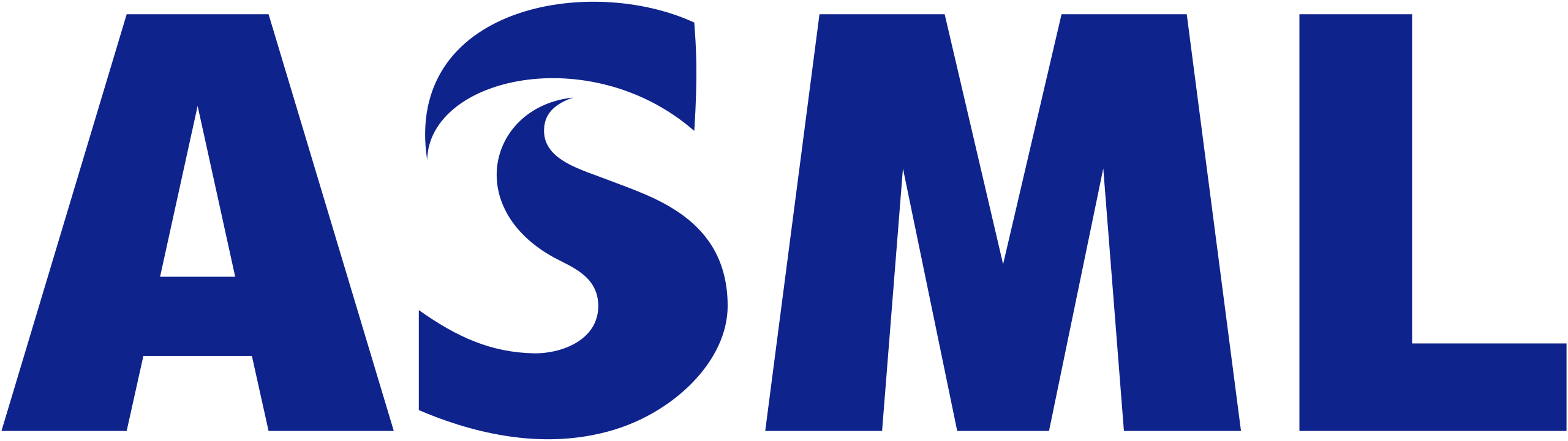 ASML Research, Eindhoven logo