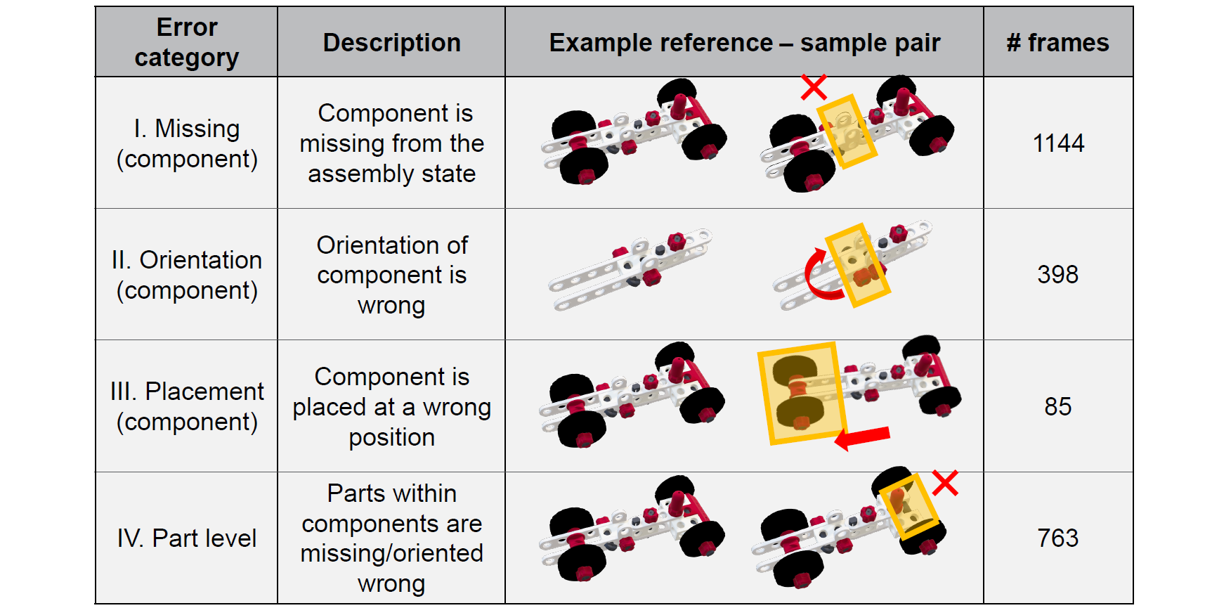 description of what image is showing.