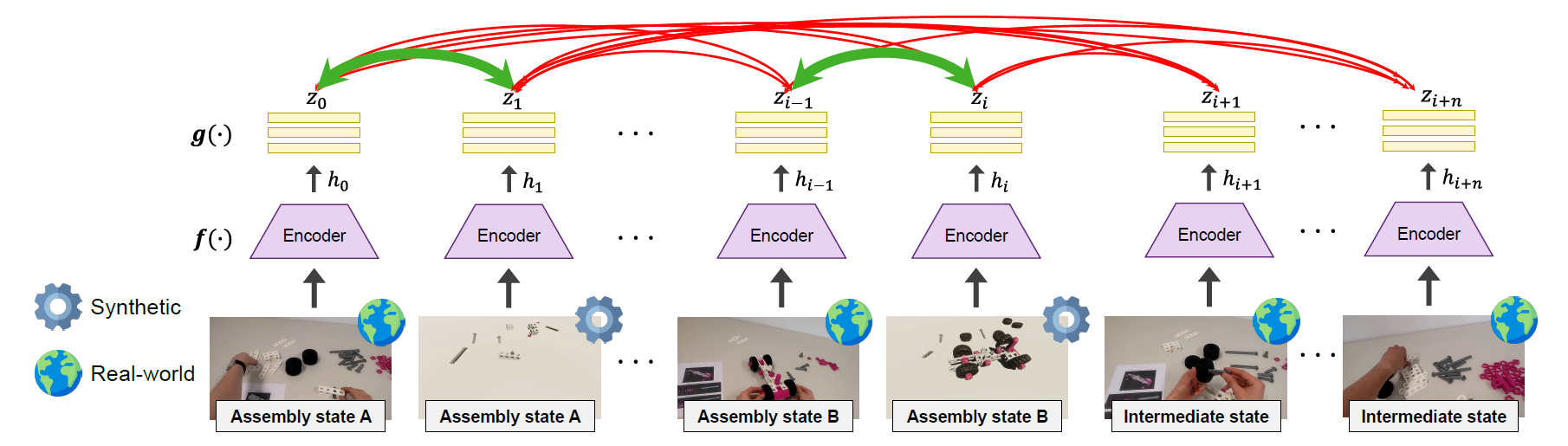 description of what image is showing.